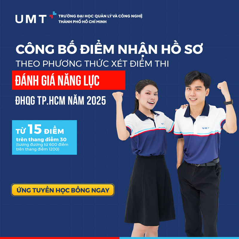 Popup Image